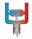 SK80MSR in de S-modus) Grote stap voorwaarts qua energiebesparing Brandstofverbruik (l/u) 31 % afname (vergeleken met de