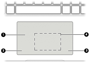 Toetsenbordzone Touchpad Onderdeel Beschrijving (1) Touchpadzone Hiermee worden uw vingerbewegingen gelezen om de pointer te verplaatsen of items op het scherm te activeren.