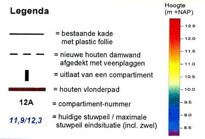 De mate van vernatting in de compartimenten is afhankelijk van de combinatie van de grootte van een compartiment en de terreinhelling van het gebied.