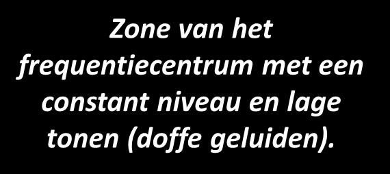 Contactgeluid Concreet voorbeeld Zone van het frequentiecentrum met