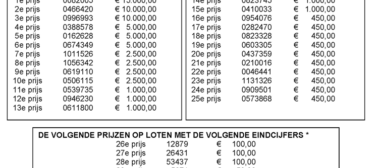 Sint Petrusparochie Bergen Maandag 19.