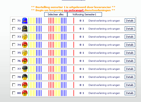 volhouden dat hun taak tweeledig is nl; onderwijzen en ontwikkeling. Met name de ontwikkeling van leerlingen wordt niet zozeer als productie gezien. Wat is dan de toegevoegde waarde?