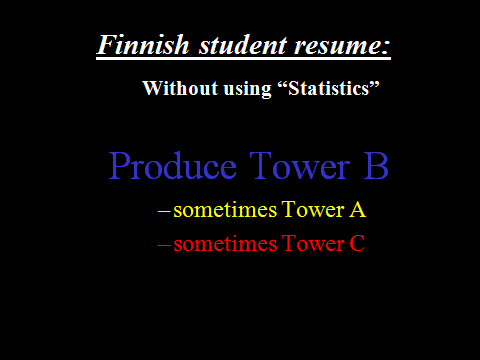 Voorbeeld 116: De Finse oplossing: geen statistiek nodig!