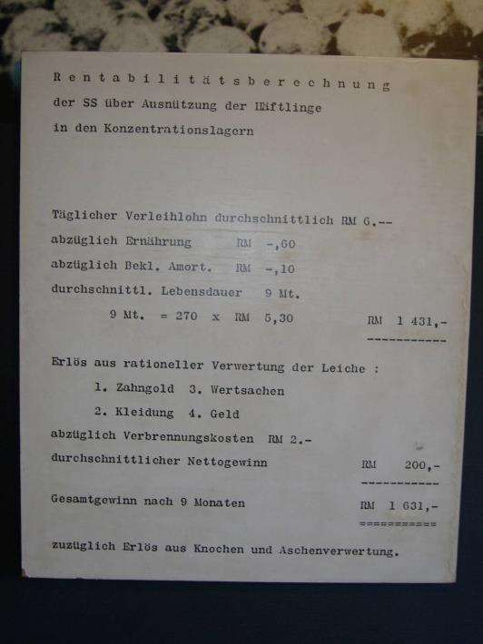 Voorbeeld 117: SS-gevangene Amorele kostprijs berekening: De rentabiliteit van een Concentratiekamp Sachsenhausen (bij Berlijn), opvallend stuk van de tentoonstelling Deze extreme toepassing van