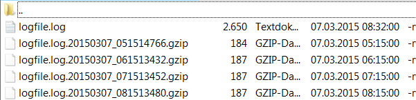 Interval [s] Max archive period time [h] Logging Configuration Vul hier de periodetijd (in seconden) in op welk moment de log file (logfile.