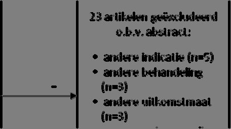 systematische reviews,