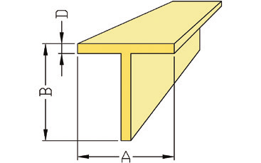 AL099040 30 x 30 x 3 mm AL099123 50 x 2 mm AL099052 35 x 35 x 3 mm AL099128 50 x 4 mm AL099054 40 x 40 x 3 mm