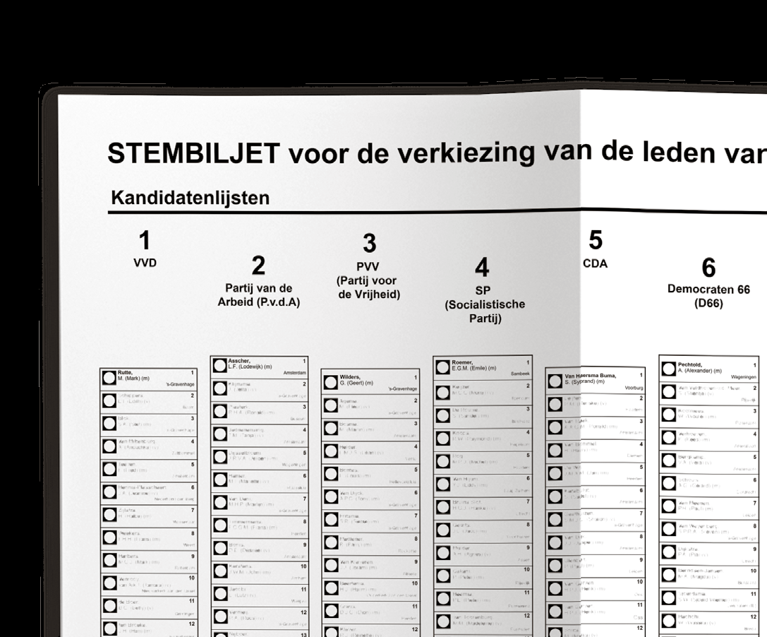 HET STEMBILJET PvdA