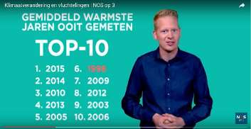 Van woorden naar daden Klimaat is niet het nieuws van de dag, maar het nieuws van