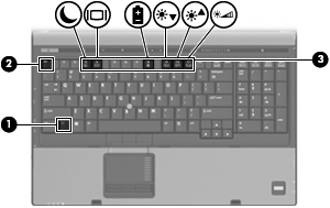 2 Toetsenbord gebruiken Hotkeys gebruiken Hotkeys zijn combinaties van de fn-toets (1) met de esc-toets (2) of met een van de functietoetsen (3).