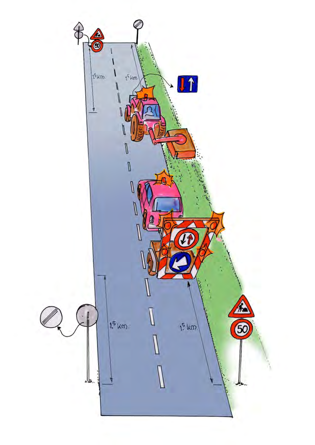 De voorwaarschuwingsborden alleen plaatsen als over een zeer grote lengte langs de weg gewerkt wordt.