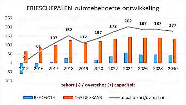 Twirre is hierbij de meest voor de hand liggende oplossing die past binnen de wettelijke kaders.