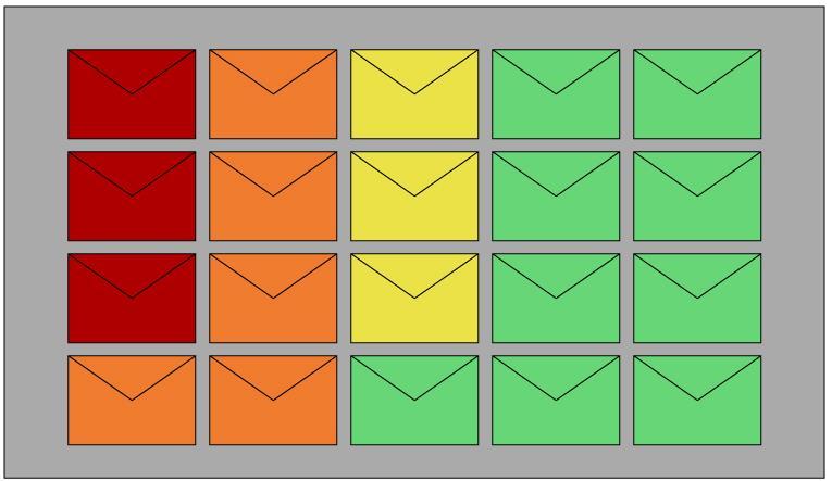 Verwerking De brieven en kaarten zullen in enveloppen of vakken worden geplaatst en op een oppervlakte uitgelegd, zoals afgebeeld op de afbeelding.