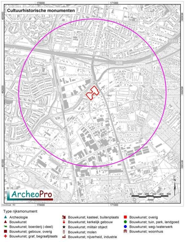 Archeologische onderzoek Fokko Kortlanglaan 225-227, Harderwijk ArcheoPro Rapport,