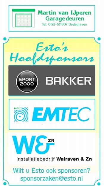 Hennie Zinko-bokaal (van de 20 e eeuw) 1e Wouter Jan Bos 4 x 1e Berry Verkroost 2 x 1e Tom Bakker 2 x 2e Robin Groenendijk 2 x 7e Ajan Verhoef 2 x 7e Frank Wijman 2 x 1e Lucien Walraven 1 x 2e Arno