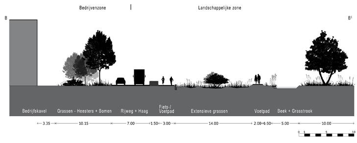 Profiel B - rand natuurzone afbeelding 10: profiel B - natuurzone beek Katsbogte Afbeelding 10 laat het profiel zien uit het noordelijk deel van het bedrijventerrein.
