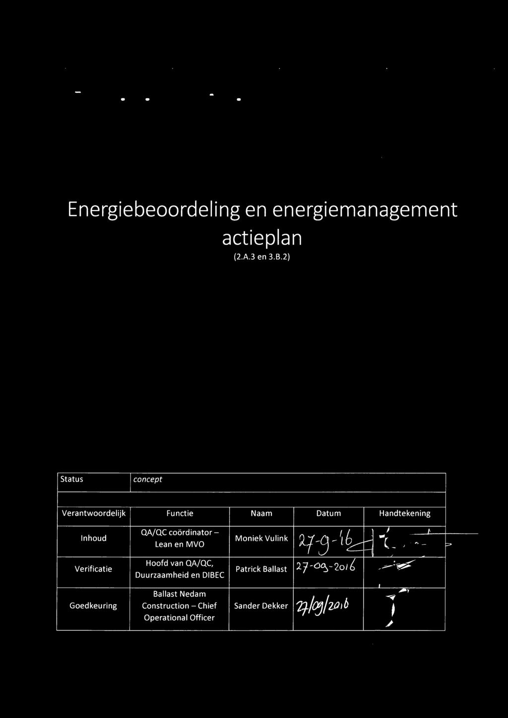 en MVO Moniek Vulink Verificatie Hoofd van QA/QC, Duurzaamheid en DIBEC Patrick Ballast