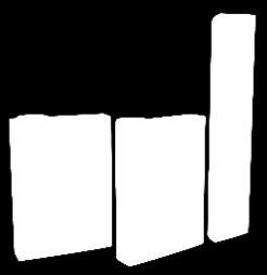 (incl BBX) Frame voor interieurafwering LSG 1000 (incl BBX) VELUX behoudt zich het recht voor om producten zonder daarover melding te maken in de toekomst aan te