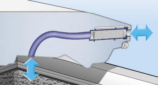 Diepvrieskisten Kwaliteit tot in detail De diepvrieskisten beschikken over een SoftSystem dekselsluiting.