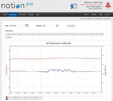 hetzij via een standalone computer, intranet, web- of cloud-based