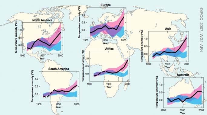 Temperatuur wereldwijd Waargenomen temperatuur stijging niet te