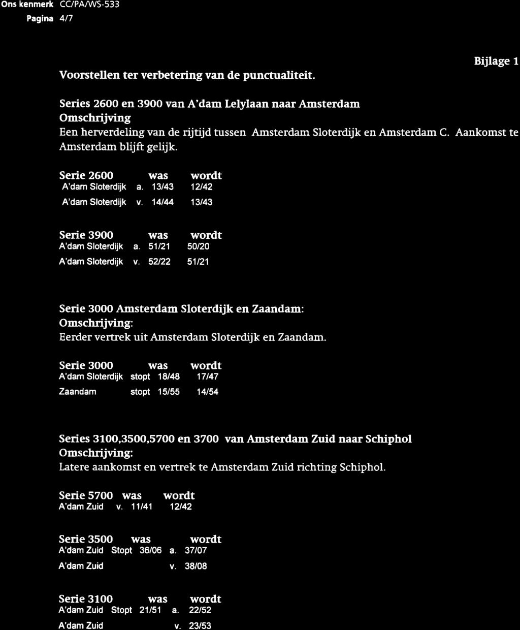 Ons kenmerk CC/PA/WS-533 Pagina 417 Voorstellen ter verbetering van de punctuditeit.