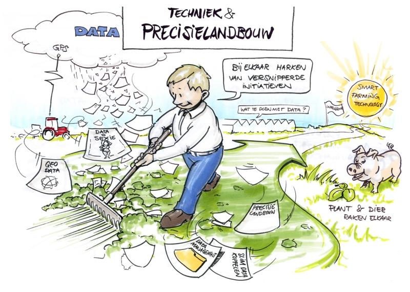 Werkblad Wiki Precisielandbouw Gewasteelt Bron: Groenkennisnet Voor je begint moet je dit weten Doelgroep: Doel: Nodig: MBO leerlingen van de