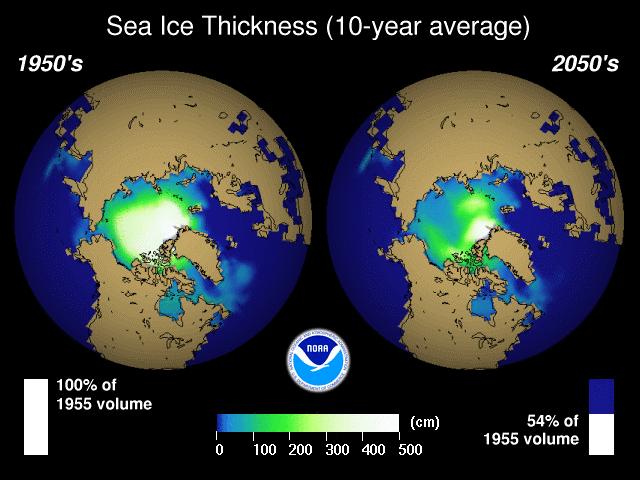 2 Opwarming Toekomst (2100) Volledig verdwijnen arctisch zee-ijs met effect op