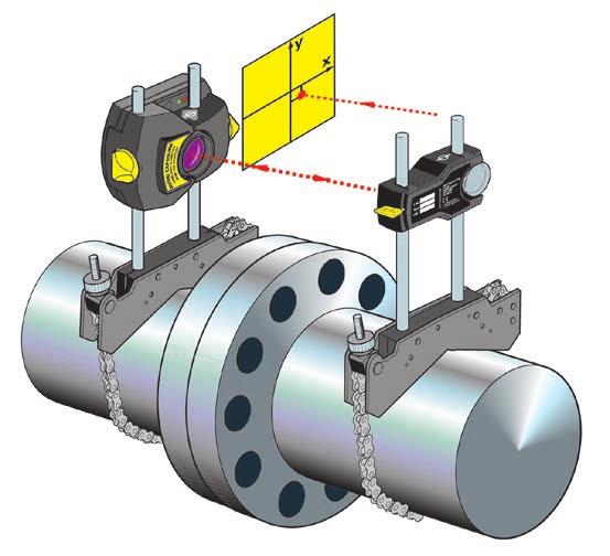 van de sensor automatisch wordt vergroot.