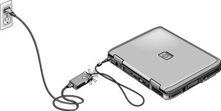 Aan de slag met de HP Notebook-pc De computer gebruiksklaar maken Stap 2: De netstroomadapter aansluiten WAARSCHUWING Gebruik alleen de netstroomadapter van HP die bij de computer wordt geleverd (of