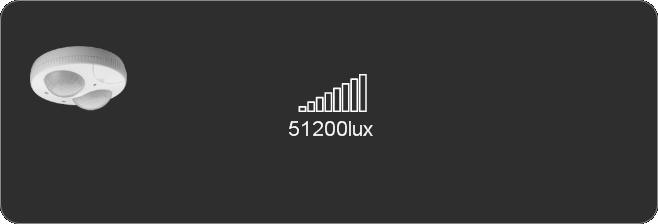 Datum : 0/09/0 BIJLAGE 5..6.