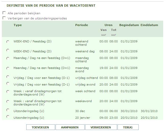 De periodes Opgelet: De periodes worden steeds per kalenderdag gecreëerd, nl. tussen 00u en 24u.