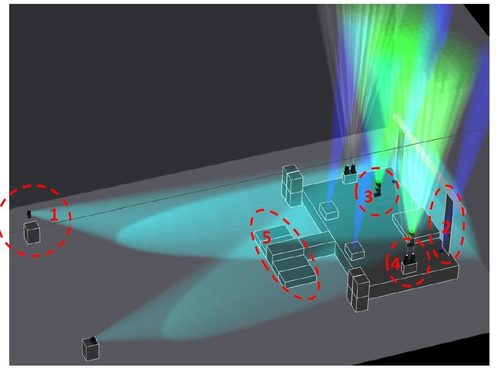 TOTAALBEELD 1. Dubbele 220v stroom voorziening achterin, separaat voor geluid en licht. 2. Ophangvoorziening voor back-drops, die snelle ombouw mogelijk maakt. 3.