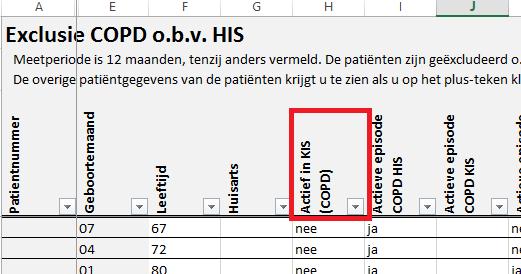 Ga naar de kolom Actief in KIS (COPD). Naast de kolom Actief in KIS (COPD) staat een pijltje (zie rood omkaderd in afbeelding links). Klik hierop.