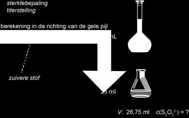 Hoofdstuk 13 Redoxreacties bladzijde 11 IO 3 + 6 H 3O + + 5 I 3 I 2 + 9 H 2O Titratie: 2 S 2O 3 + I 2 S 4O 6 + 2 I V = 26,75 ml c(s 2O 3 ) =?