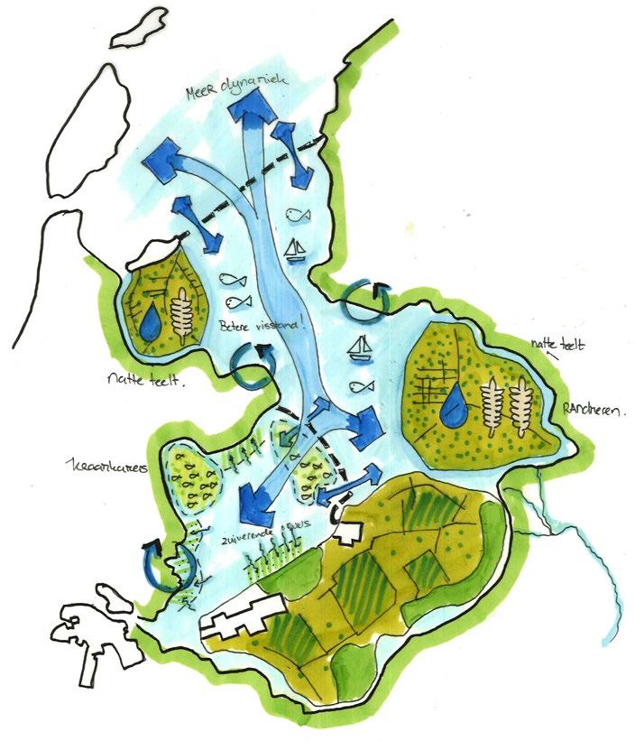 1 Dynamische IJsselzee In deze denkrichting wordt de verhaallijn van de Zuiderzee doorgetrokken naar de toekomst.