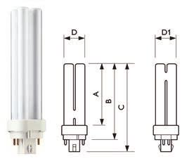 Standaard lampvoet E27. Spanning 240V. Niet geschikt voor gebruik met dimmers en elektronische tijd- /schemerschakelaars.