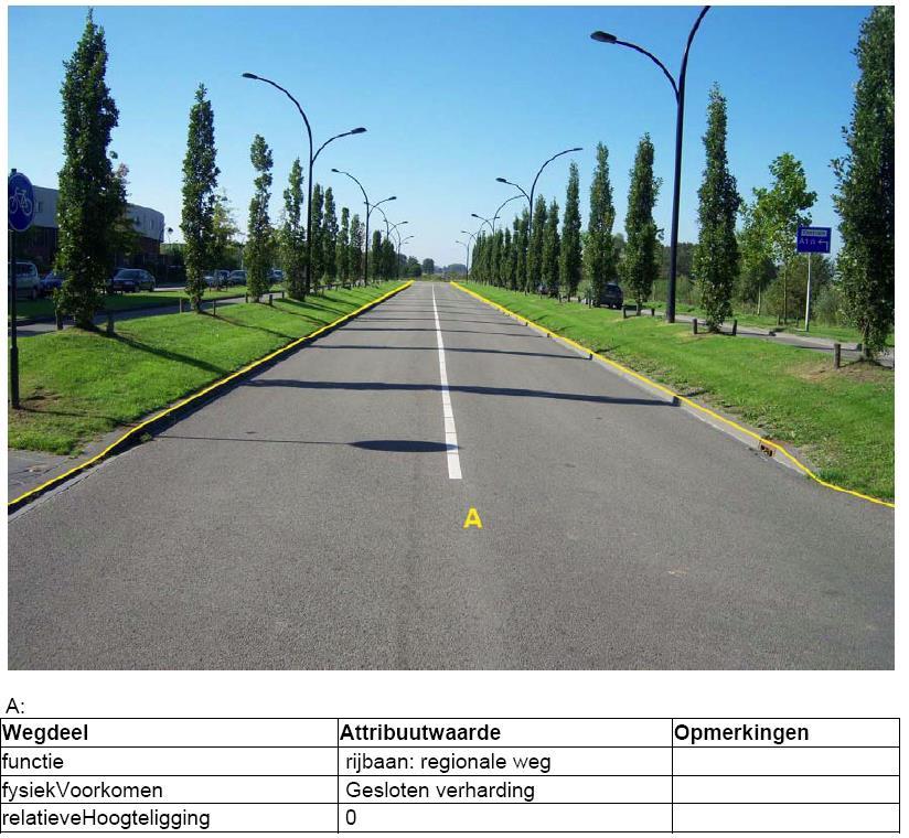 Figuur 6: Voorbeeld Wegdeel, functie: rijbaan: regionale weg Het objectenhandboek is een levend document, dat ongetwijfeld de