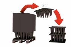 Plaatsing van de modules op niveau twee en hoger Plaats de Rainbox Cube Core modules voor de hogere niveau