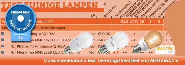 MM0383 MM09 Consumentenbond vorige test Met de hoogste score van 8.9 (8. ) zijn beiden modellen de kwalitatief beste dimbare LED lampen.