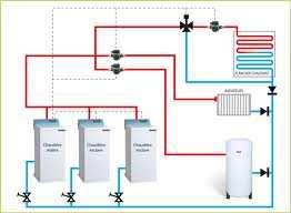 elektrisch vermogen, 25 W Elektrische aansluiting, 230 V Rendement, tot 109% op PCI Afvoerleiding, PVC (zich schikken volgens de installatienormen).