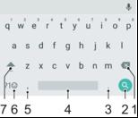 SwitfKey -toetsenbord U kunt tekst invoeren via het virtuele toetsenbord door elke letter afzonderlijk in te tikken of u kunt de functie SwitfKey flow gebruiken en met uw vinger van de ene naar de