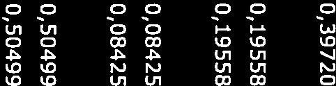 CONSEREERMIDDELRIJ OOGDRUPPELS FLAC 0,2 EU/1/15/1000/006 JINARC 15 MG + 45 MG TABLET 14+ 14 S EU/1/15/1000/005 JINARC 15 MG + 45 MG TABLET 7+7 S EU/1/15/1000/002 JINARC 15 MG TABLET EU/1/15/1000/009