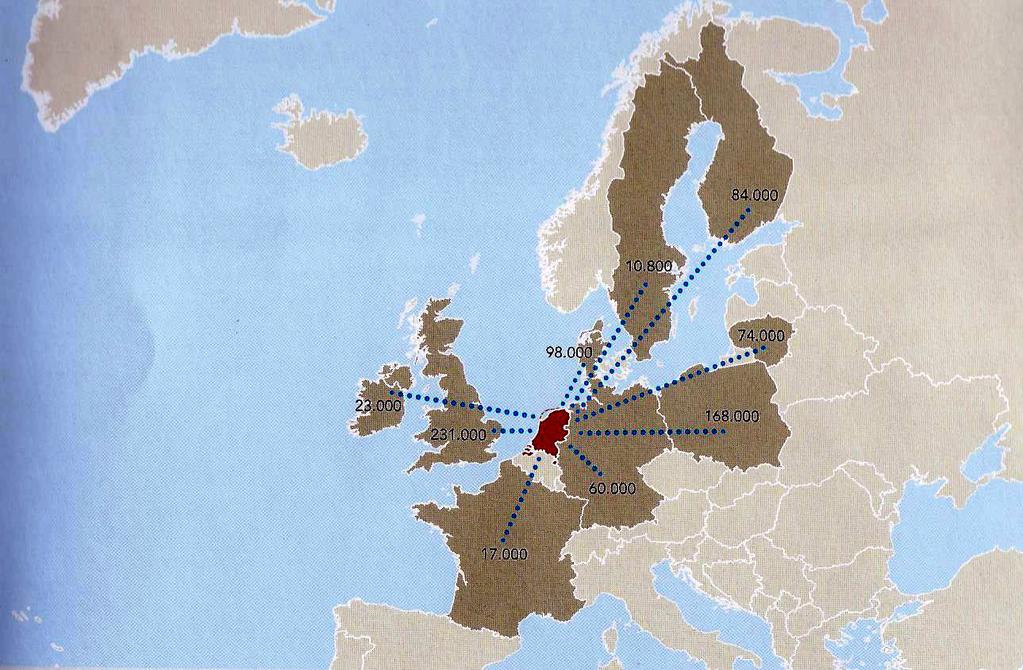 EXPORT VAN VOEDSELPRODUCTEN