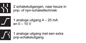 Beschrijving De sensoren van de lpc-sensorfamilie hebben met een operationele tastwijdte van 250 mm en een grenstastwijdte van 350 mm een zeer slanke detectiekegel.