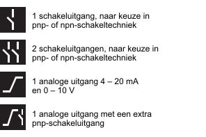 TouchControl met LEDaanwijzing, Wikkeldiameterdetectie bij lamineermachine Vier verschillende uitgangstrappen staan ter beschikking voor alle vijf aftastwijdten: Met TouchControl worden alle