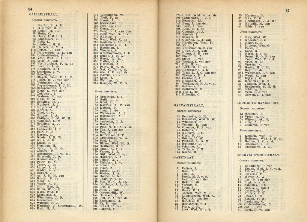 34 GALILEISTRAAT. Brackx, P. A. H. 1 II Meyer, M. J. 3a Elshof, H. R. 3b Muijs, C. 5b Haak, J. M. L. J. 7a Knipscheer, L. B. 7b Bolk, L. 9a Lieshout, 111. E. 8b Helbers, J. V. A. 11 a Petten, J.