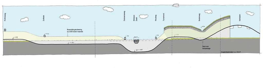 KENGETALLEN MODULE I MODULE II MODULE III km9.3 tot km12 km12 tot km13.85 km13.85 tot km15.5 Model B(IODS) weg op -4.6m weg op -4.6m tov NAP, stijgt vanaf km 14.9 begin wegdek A4 op -1.