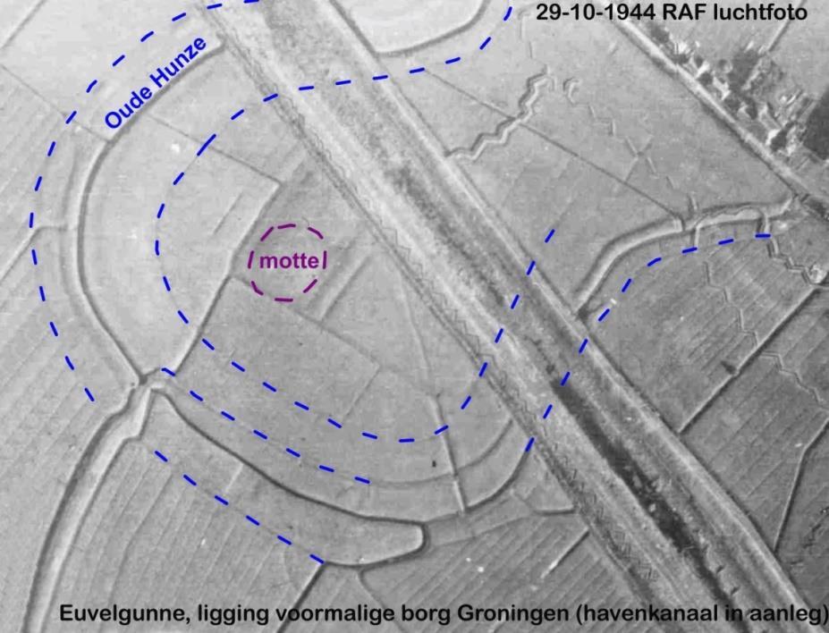 Op oude luchtfoto s van 1932 en 1944 is goed zichtbaar waar vroeger een bouwsel moet hebben gestaan ten oosten van Groningen, aan de Hunze, bekend als de Gruenenburcht of borg.