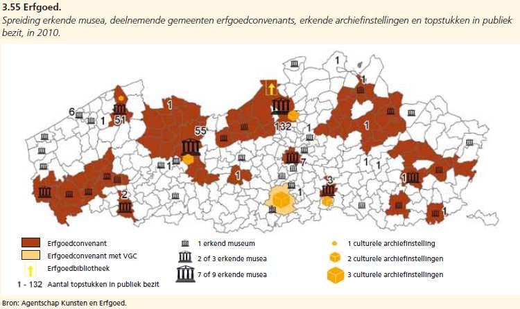 regio Figuur 2.4 van Verhetsel et al.